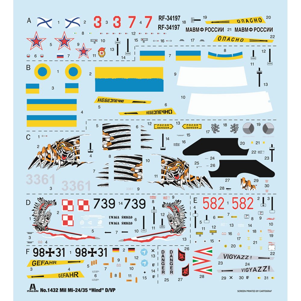 1:72 ITALERI MIL MI-24P / MIL MI-35P Plastic Model Kit