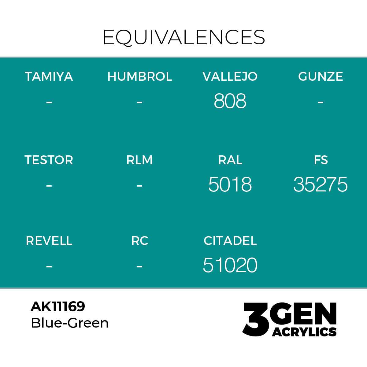 AK Interactive Blue-Green Acrylic Paint 17ml 3rd Generation
