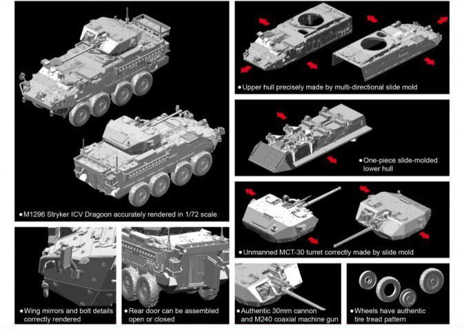 1:72 DRAGON M1296 Stryker ICV Dragoon Plastic Model Kit
