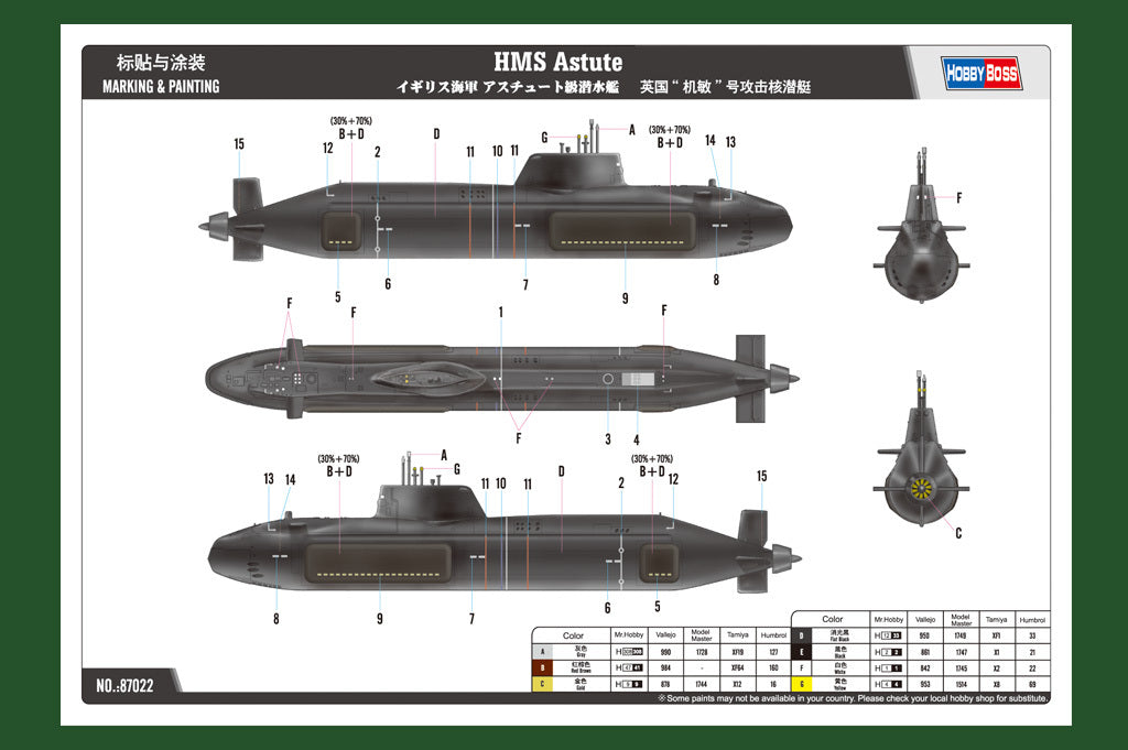 1:700 HobbyBoss HMS Astute Plastic Model Kit