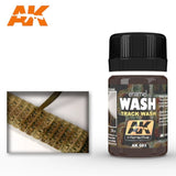 AK Interactive - Weathering Products - Track Wash 35ml