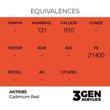 AK Interactive Cadmium Red Acrylic Paint 17ml 3rd Generation
