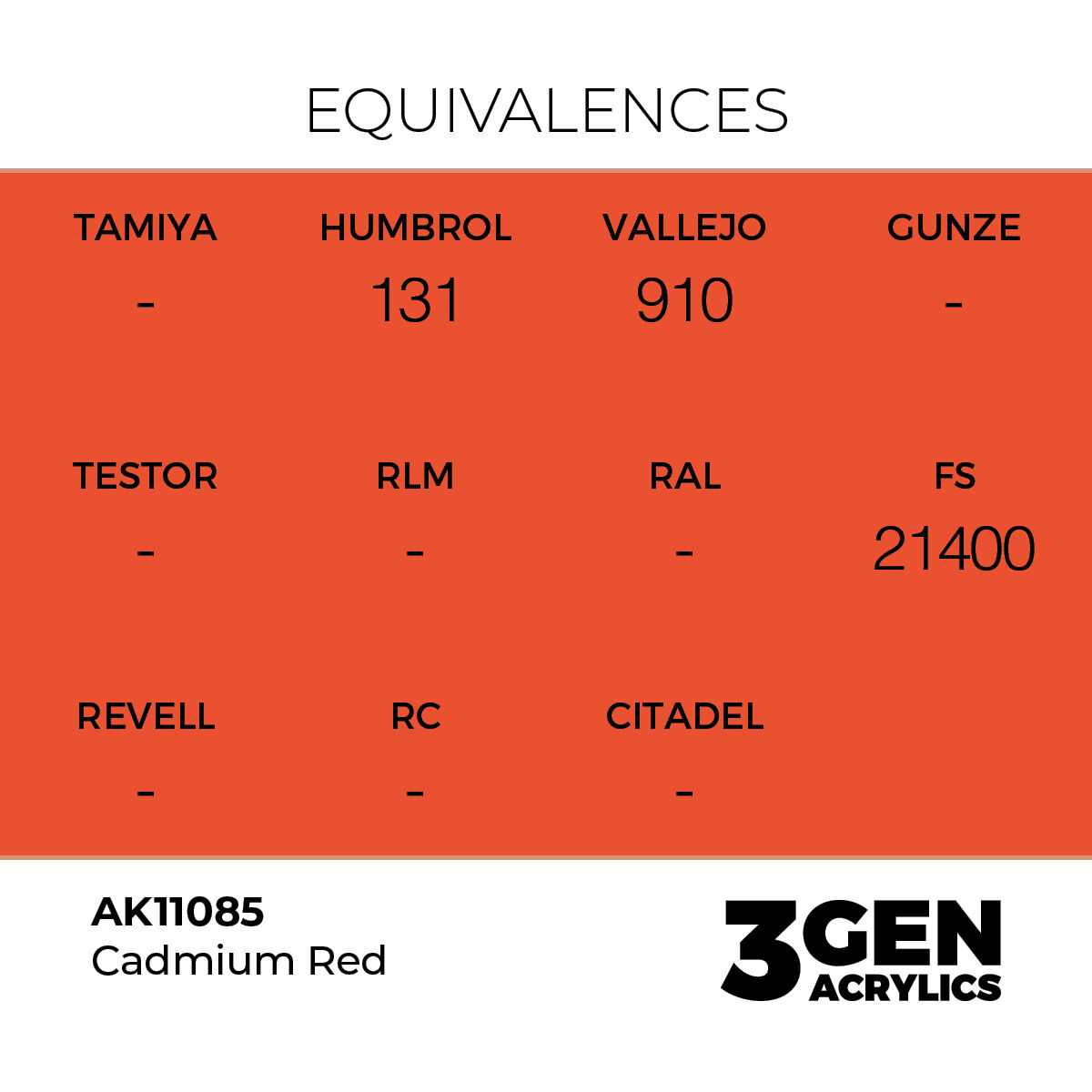 AK Interactive Cadmium Red Acrylic Paint 17ml 3rd Generation