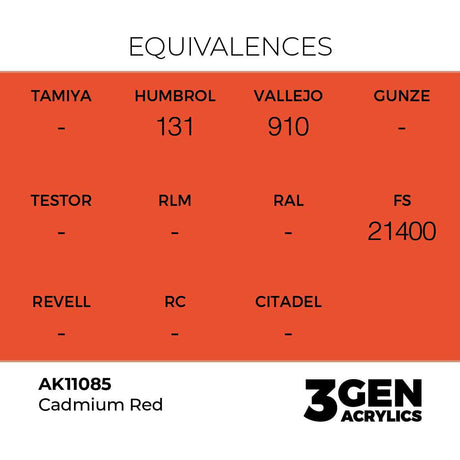 AK Interactive Cadmium Red Acrylic Paint 17ml 3rd Generation