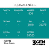 AK Interactive Blue-Green Acrylic Paint 17ml 3rd Generation
