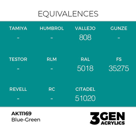 AK Interactive Blue-Green Acrylic Paint 17ml 3rd Generation