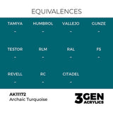 AK Interactive Archaic Turquoise Acrylic Paint 17ml 3rd Generation