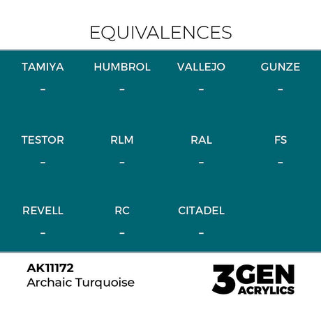 AK Interactive Archaic Turquoise Acrylic Paint 17ml 3rd Generation