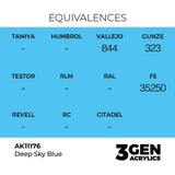 AK Interactive Deep Sky Blue Acrylic Paint 17ml 3rd Generation