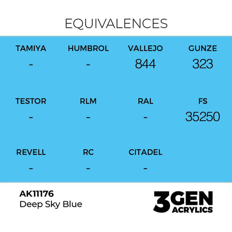 AK Interactive Deep Sky Blue Acrylic Paint 17ml 3rd Generation