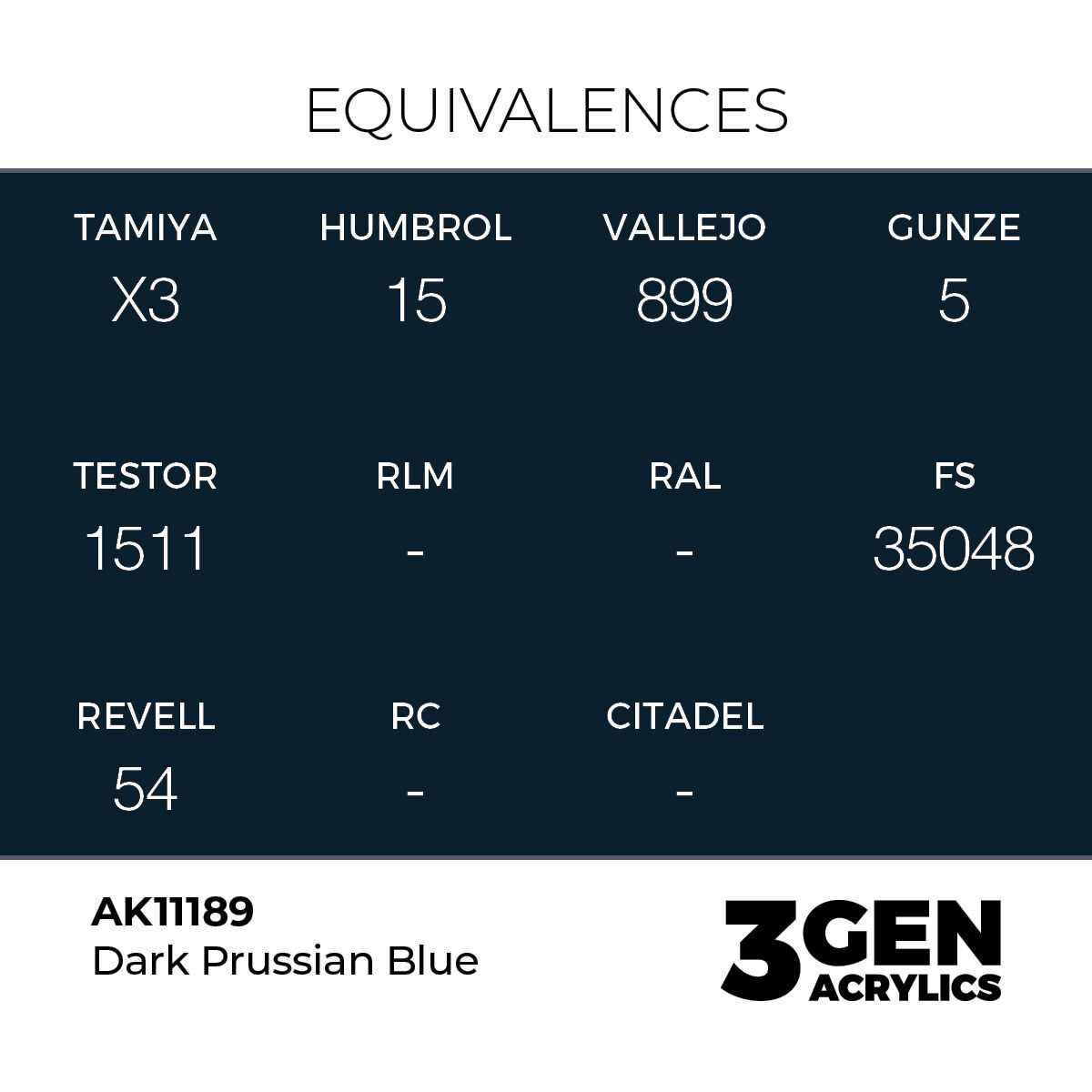 AK Interactive Dark Prussian Blue Acrylic Paint 17ml 3rd Generation
