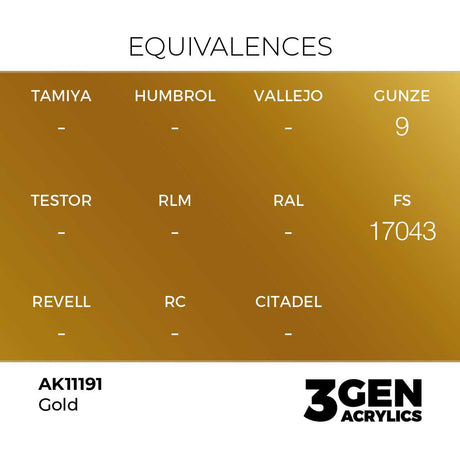 AK Interactive Gold Metallic Acrylic Paint 17ml 3rd Generation