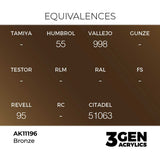 AK Interactive Bronze Metallic Acrylic Paint 17ml 3rd Generation