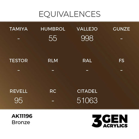 AK Interactive Bronze Metallic Acrylic Paint 17ml 3rd Generation