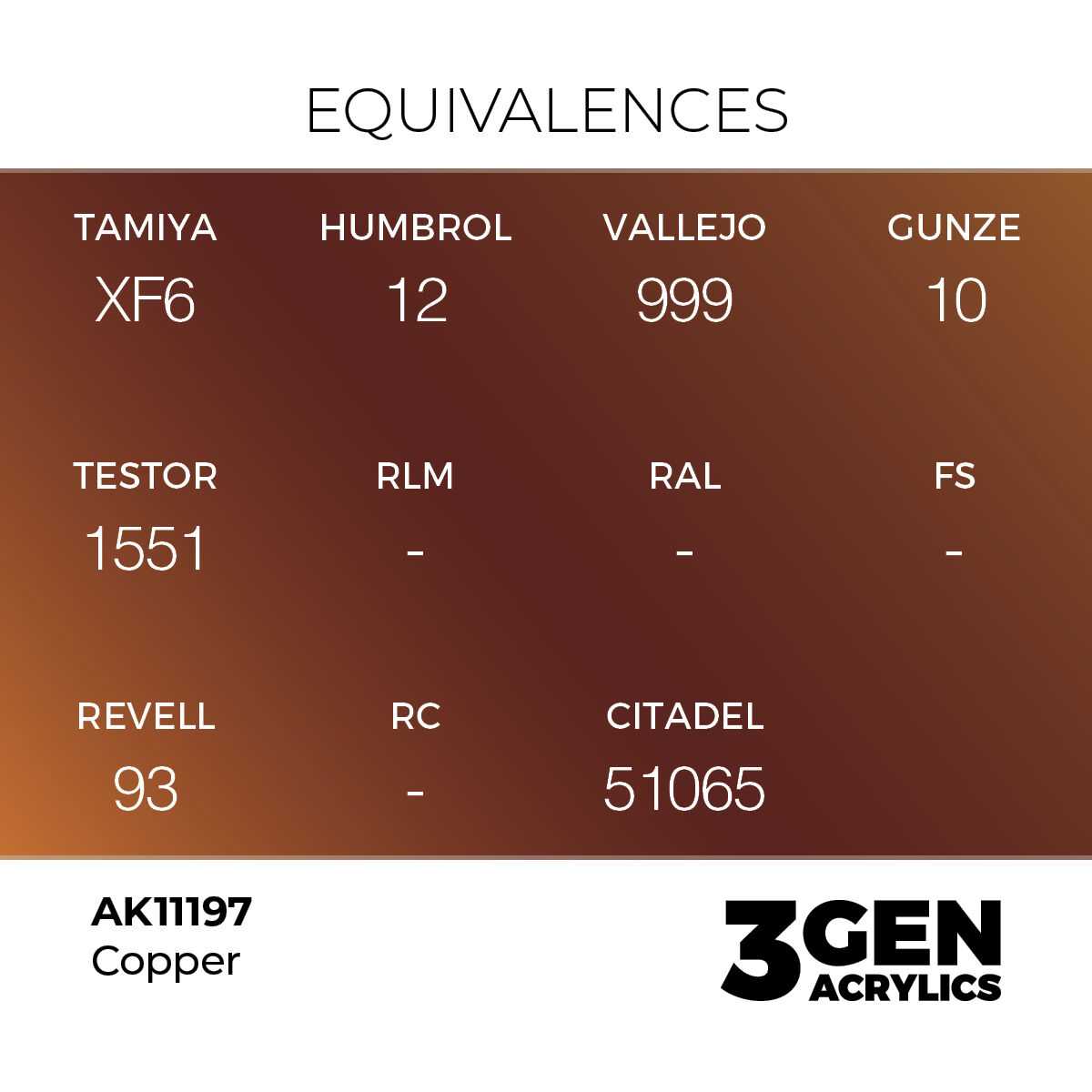 AK Interactive Copper Metallic Acrylic Paint 17ml 3rd Generation