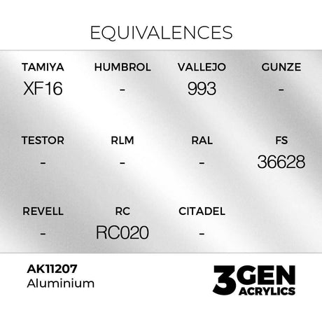 AK Interactive Aluminium Metallic Acrylic Paint 17ml 3rd Generation