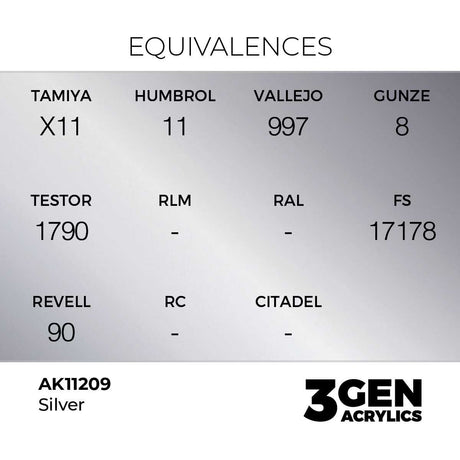 AK Interactive Silver Metallic Acrylic Paint 17ml 3rd Generation