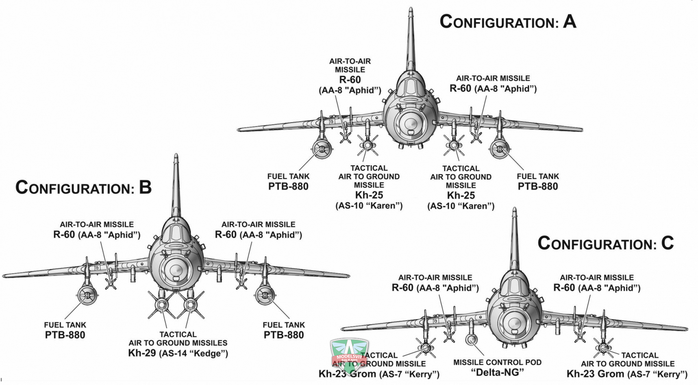 1:72 ModelSvit Su-17M3 "Early prod." advanced fighter Plastic Model Kit